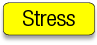 stress